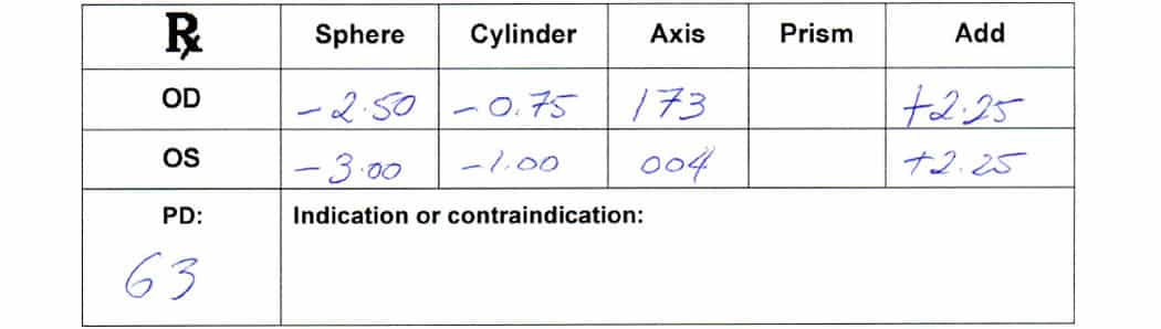 how to read my prescription for eyeglasses